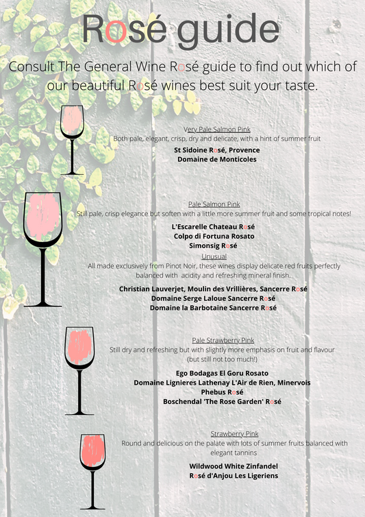 The Rosé Guide!
